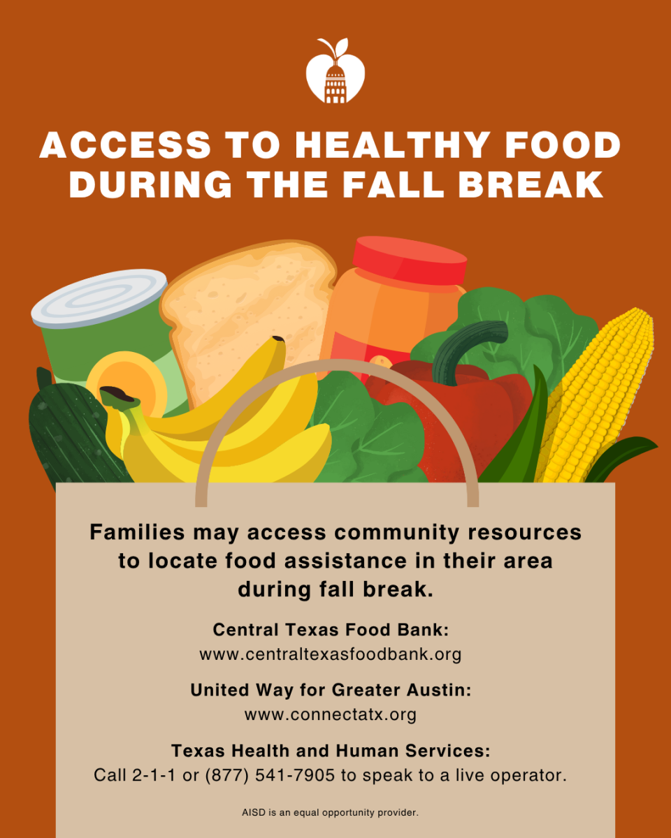 Fall Break Food Access 